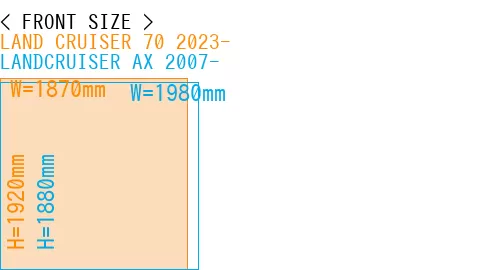 #LAND CRUISER 70 2023- + LANDCRUISER AX 2007-